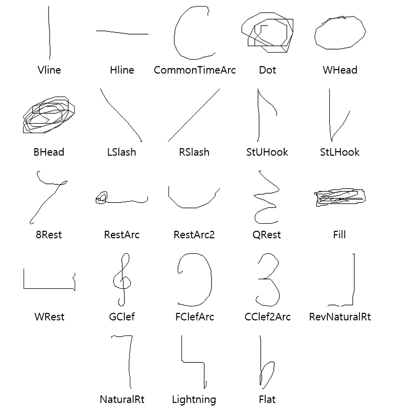 StrokeExamples.png